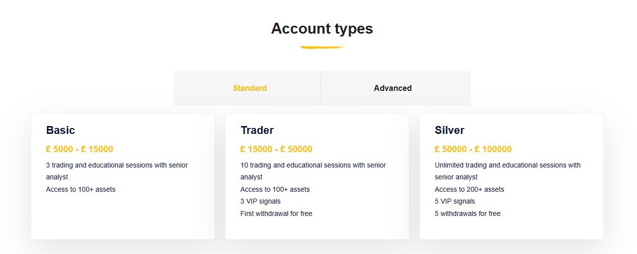 WEALTH-ISA Accounts