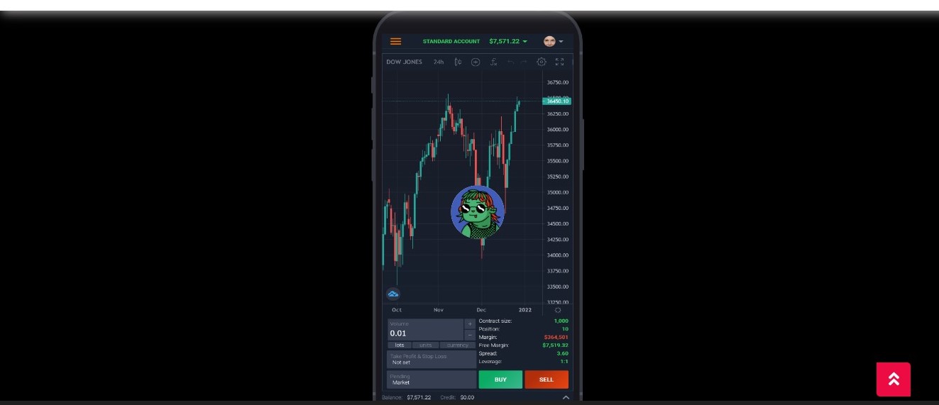 Byron Plus Global Trading App