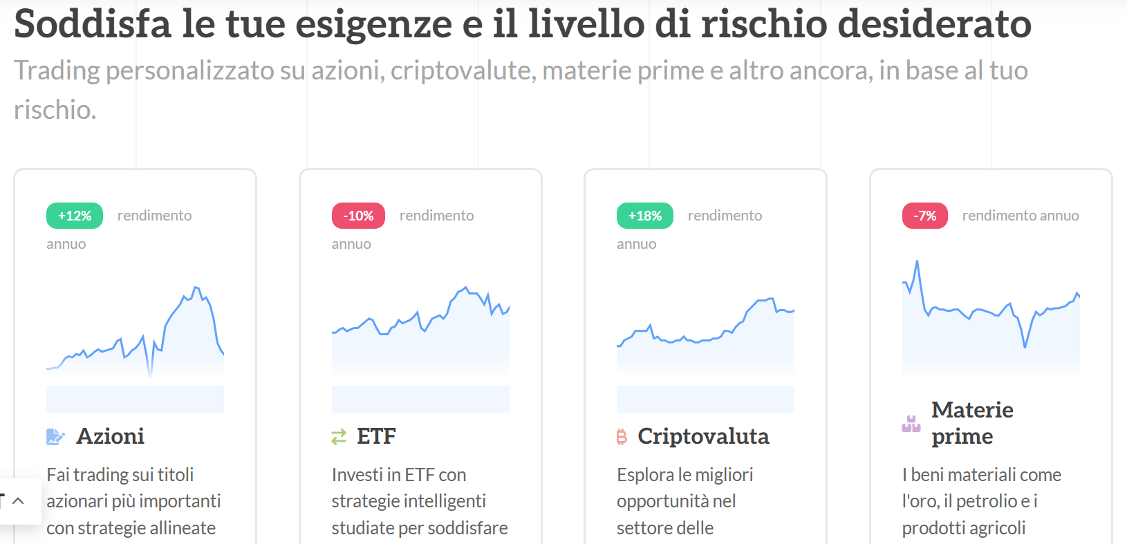 Quintustrade Migliori Asset Globali