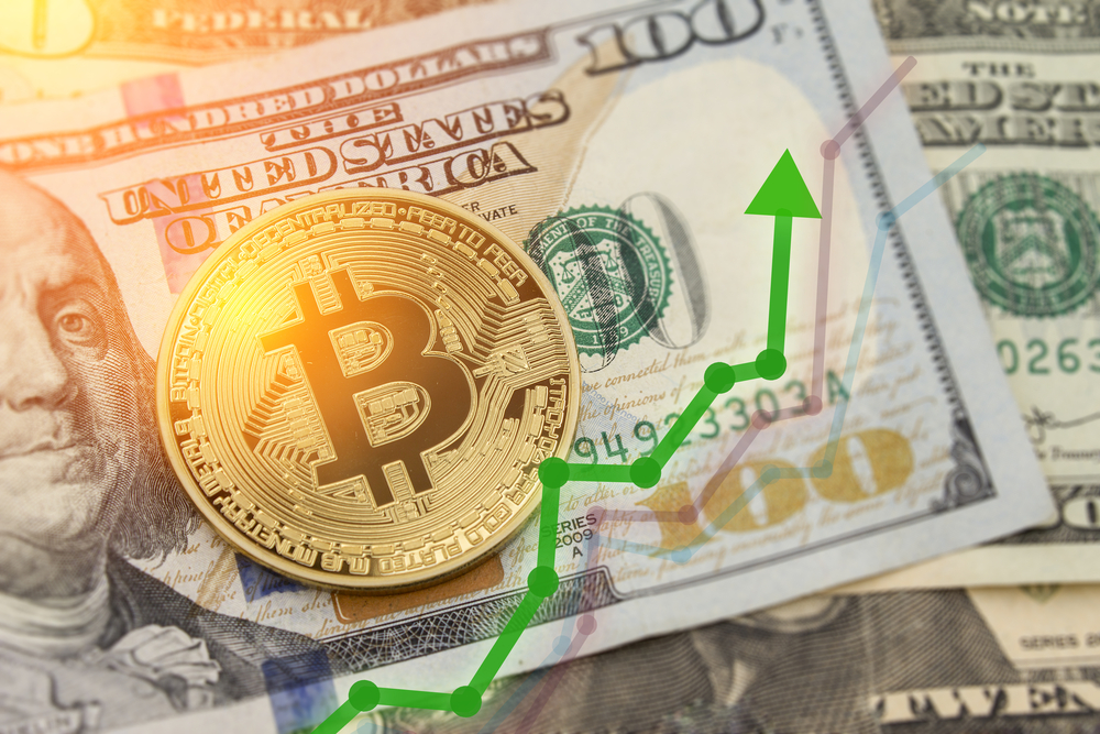 Fidelity invesment 