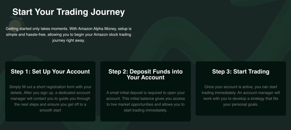 Amazon Alpha Dinero trading journey screenshot
