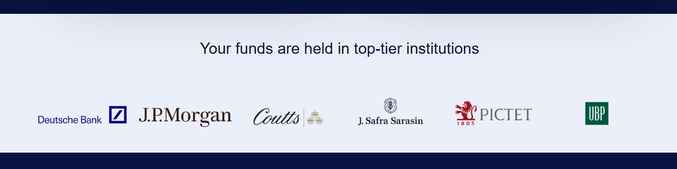 AURUM GROUP Banking Partners